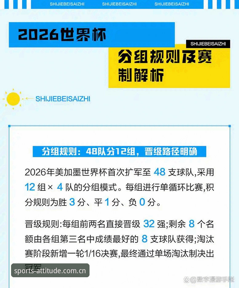 爱游戏体育官方中国官网 揭秘世界杯新规背后的“对抗时间”真相