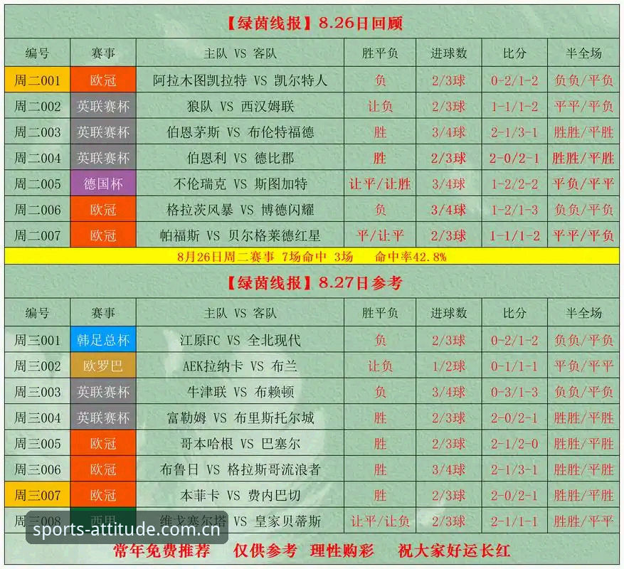 爱游戏体育赛事数据的真实逻辑：一场从“赔率迷信”到“数据复盘”的认知刷新